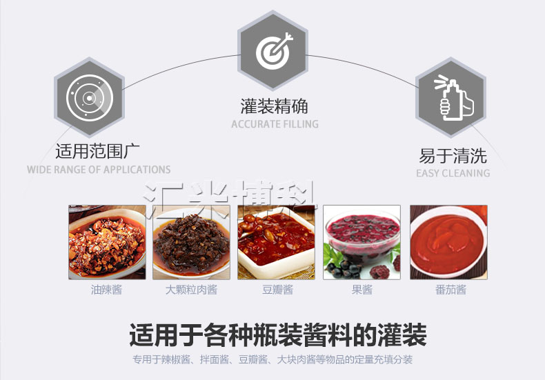 半自動醬料灌裝機適用范圍